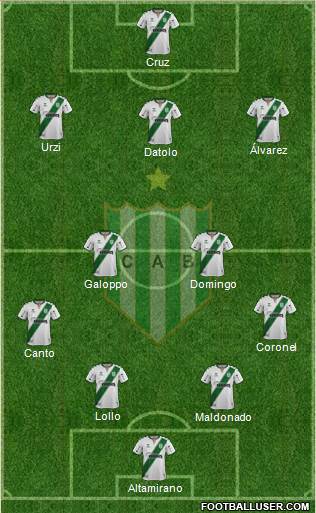 Banfield 4-2-3-1 football formation