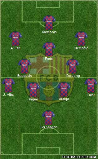F.C. Barcelona Formation 2021