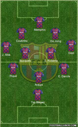 F.C. Barcelona Formation 2021
