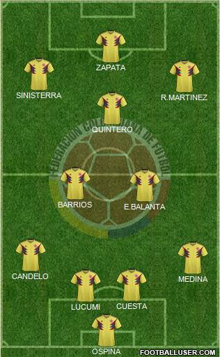 Colombia Formation 2021