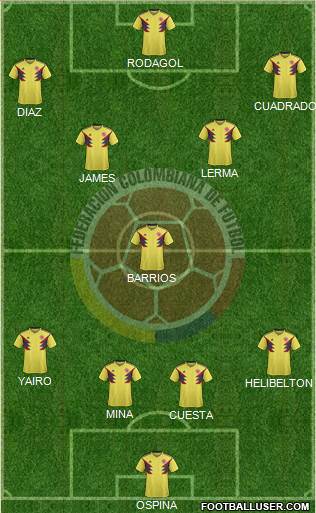 Colombia Formation 2021