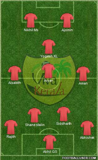 Viva Kerala 4-3-1-2 football formation