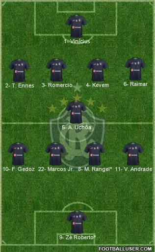 C Remo Formation 2021