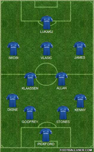 Everton football formation