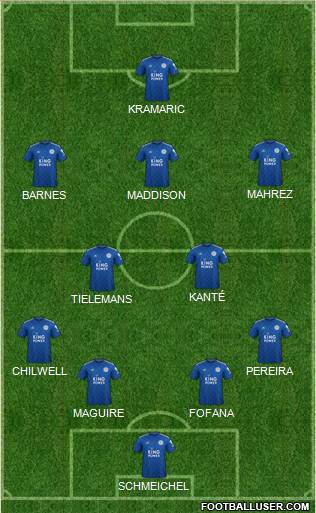 Leicester City football formation