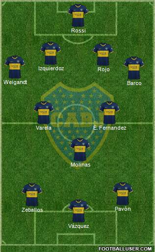Boca Juniors Formation 2021