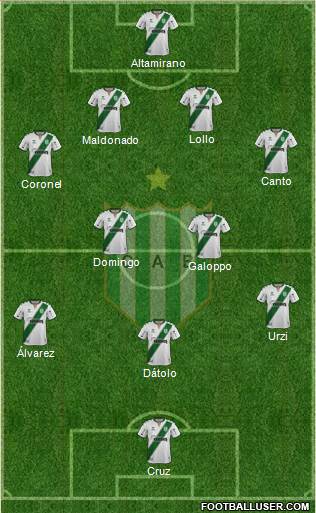 Banfield Formation 2021