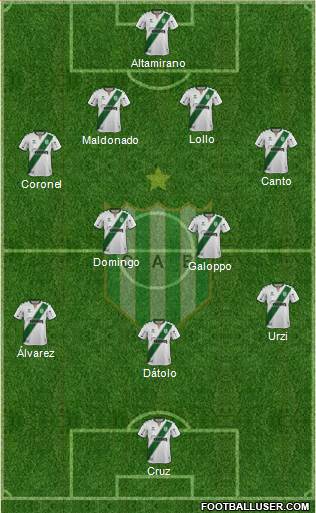 Banfield 4-2-3-1 football formation