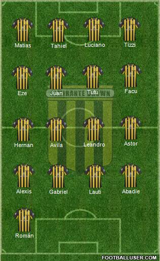 Almirante Brown Formation 2021