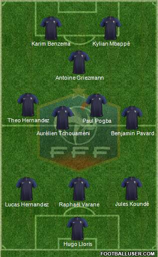 France Formation 2021