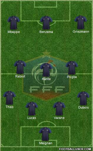 France Formation 2021