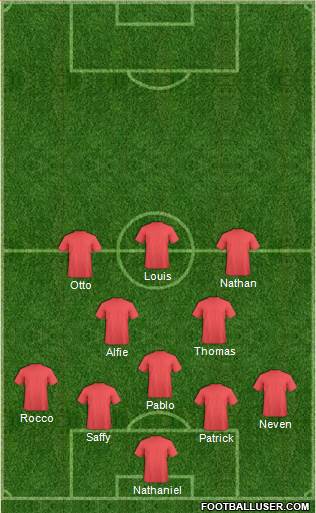 Oxford United Formation 2021