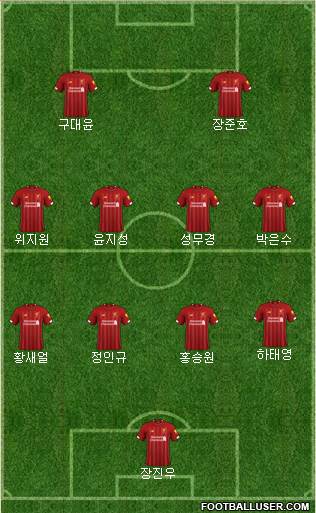 Liverpool Formation 2021