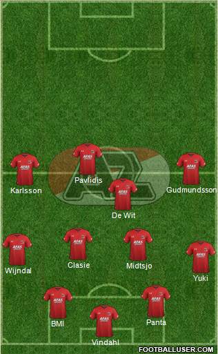 AZ Alkmaar Formation 2021