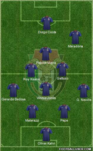 Japan Formation 2021