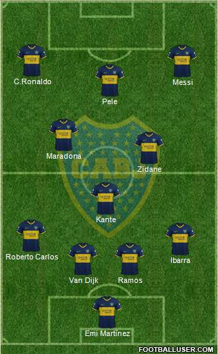Boca Juniors Formation 2021
