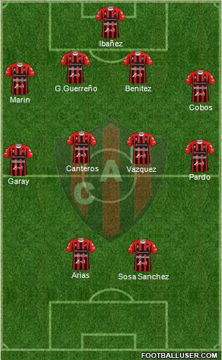 Patronato de Paraná football formation