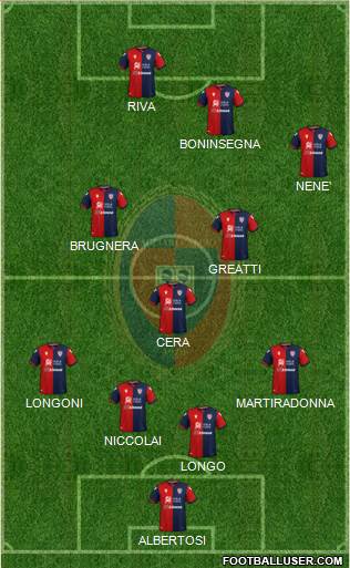 Cagliari football formation