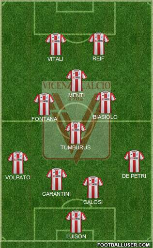 Vicenza Formation 2021