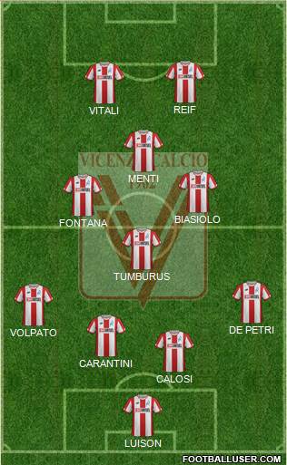 Vicenza football formation