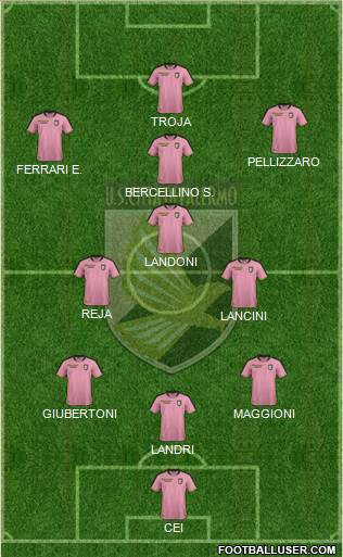 Città di Palermo 3-4-3 football formation