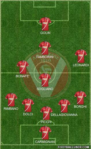 Varese Formation 2021