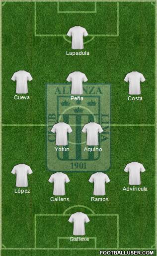 C Alianza Lima 4-2-3-1 football formation