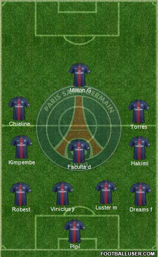 Paris Saint-Germain Formation 2021
