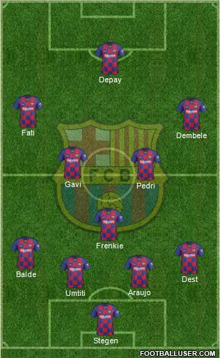 F.C. Barcelona Formation 2021