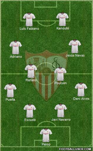 Sevilla F.C., S.A.D. Formation 2021