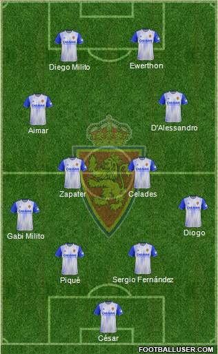 R. Zaragoza S.A.D. football formation