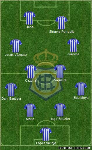 R.C. Recreativo de Huelva S.A.D. 4-4-2 football formation