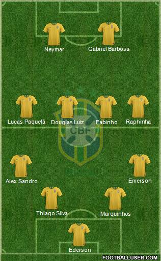 Brazil Formation 2021