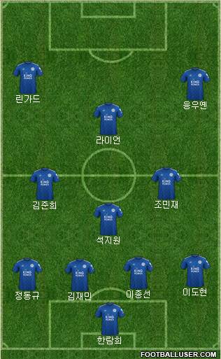 Leicester City Formation 2021