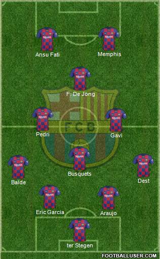 F.C. Barcelona Formation 2021