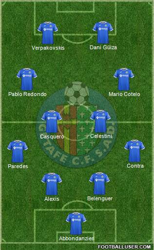 Getafe C.F., S.A.D. football formation