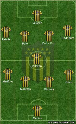 Club Atlético Peñarol Formation 2021