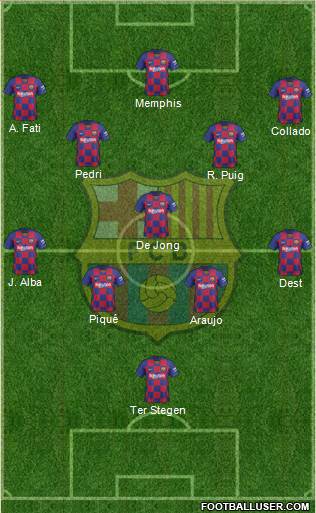 F.C. Barcelona Formation 2021