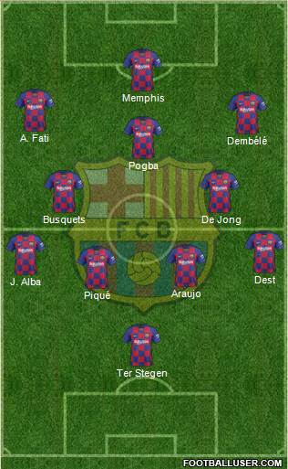F.C. Barcelona Formation 2021
