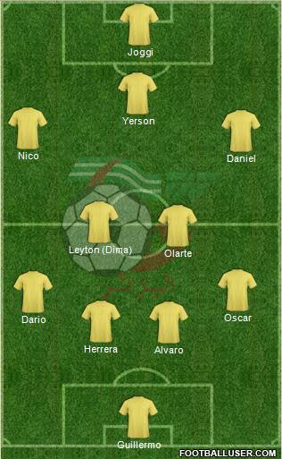 Algeria Formation 2021