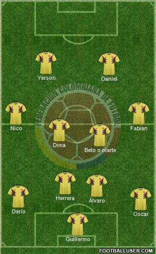 Colombia Formation 2021