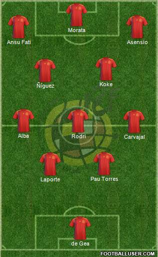 Spain Formation 2021