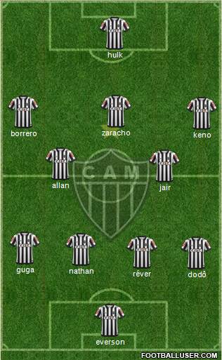 C Atlético Mineiro Formation 2021