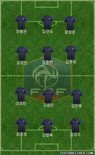 France Formation 2021