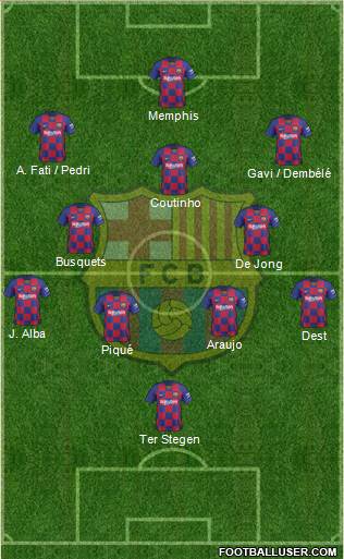 F.C. Barcelona Formation 2021