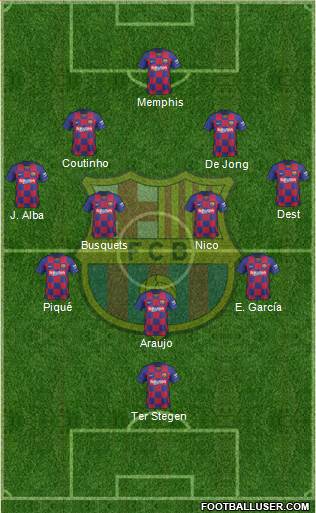 F.C. Barcelona Formation 2021