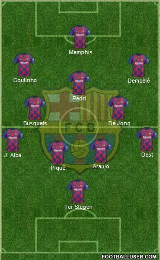 F.C. Barcelona Formation 2021