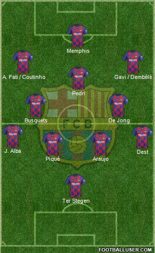 F.C. Barcelona Formation 2021