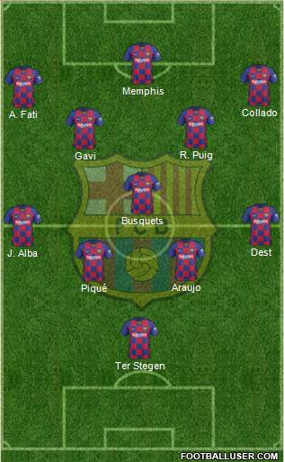 F.C. Barcelona Formation 2021
