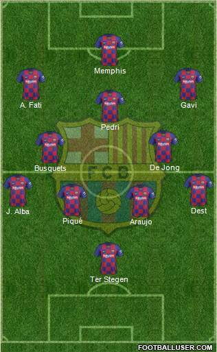 F.C. Barcelona Formation 2021